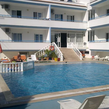 Huner Marmaris